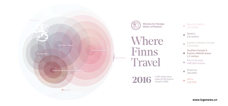 芬蘭外交部全新動態(tài)logo2.gif 芬蘭外交部全新動態(tài)logo2.gif