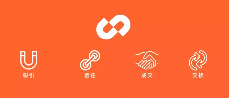 優(yōu)信新logo設計理念.png 優(yōu)信新logo設計理念.png