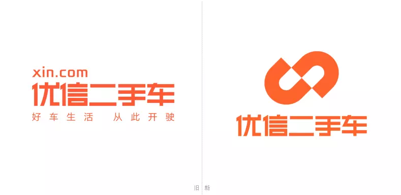 優(yōu)信新舊logo對比.png 優(yōu)信新舊logo對比.png