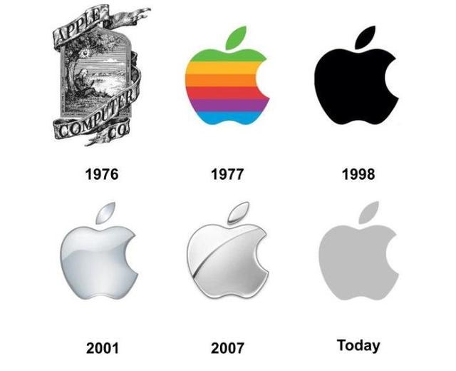 logo設計公司:品牌LOGO設計如何基于時下流行? 2f4a8adf-5984-ea11-8da3-20040ff9d71d.jpg